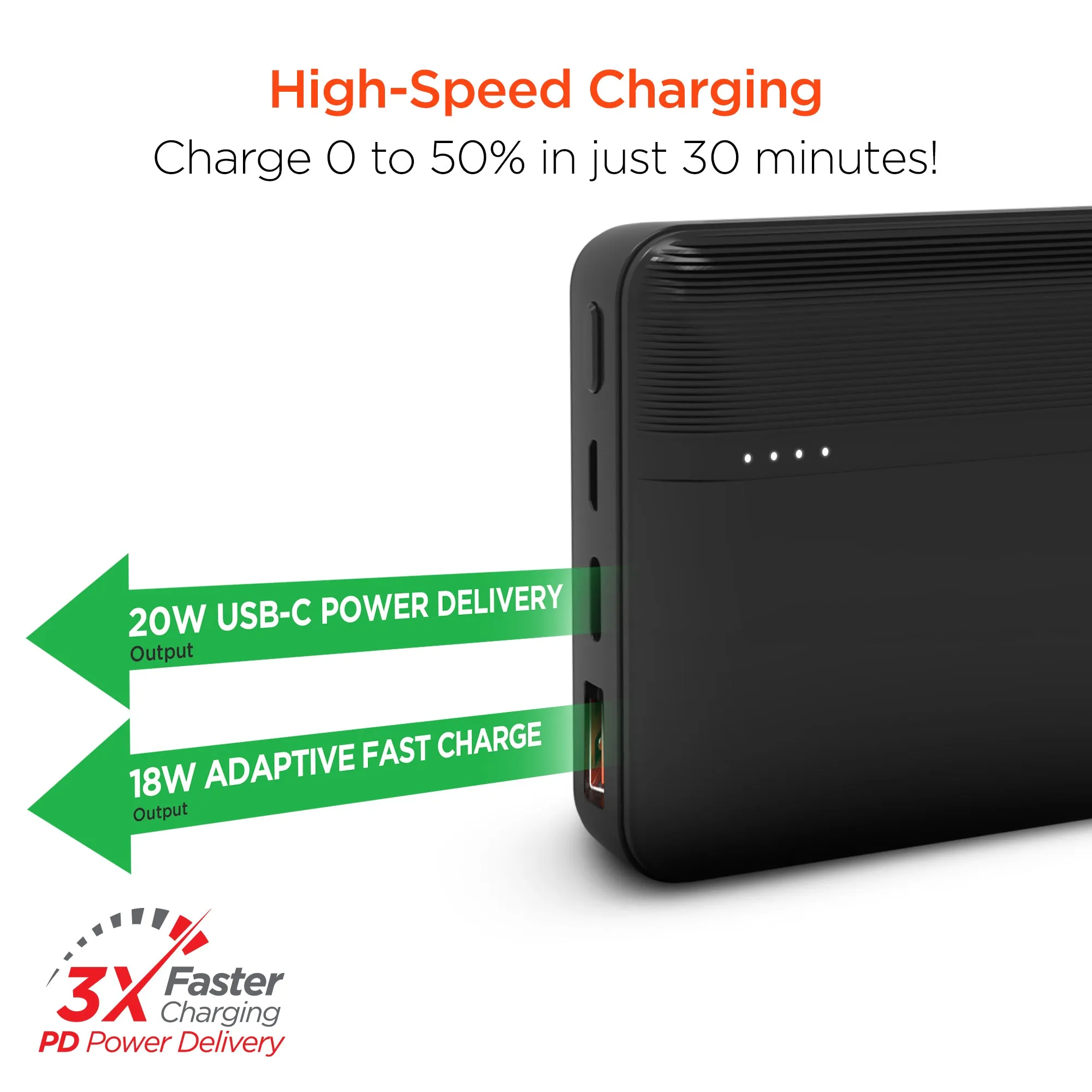 Hypercel 20,000mAh | Fast Charge Power Bank with 20W USB-C PD 15458 Black