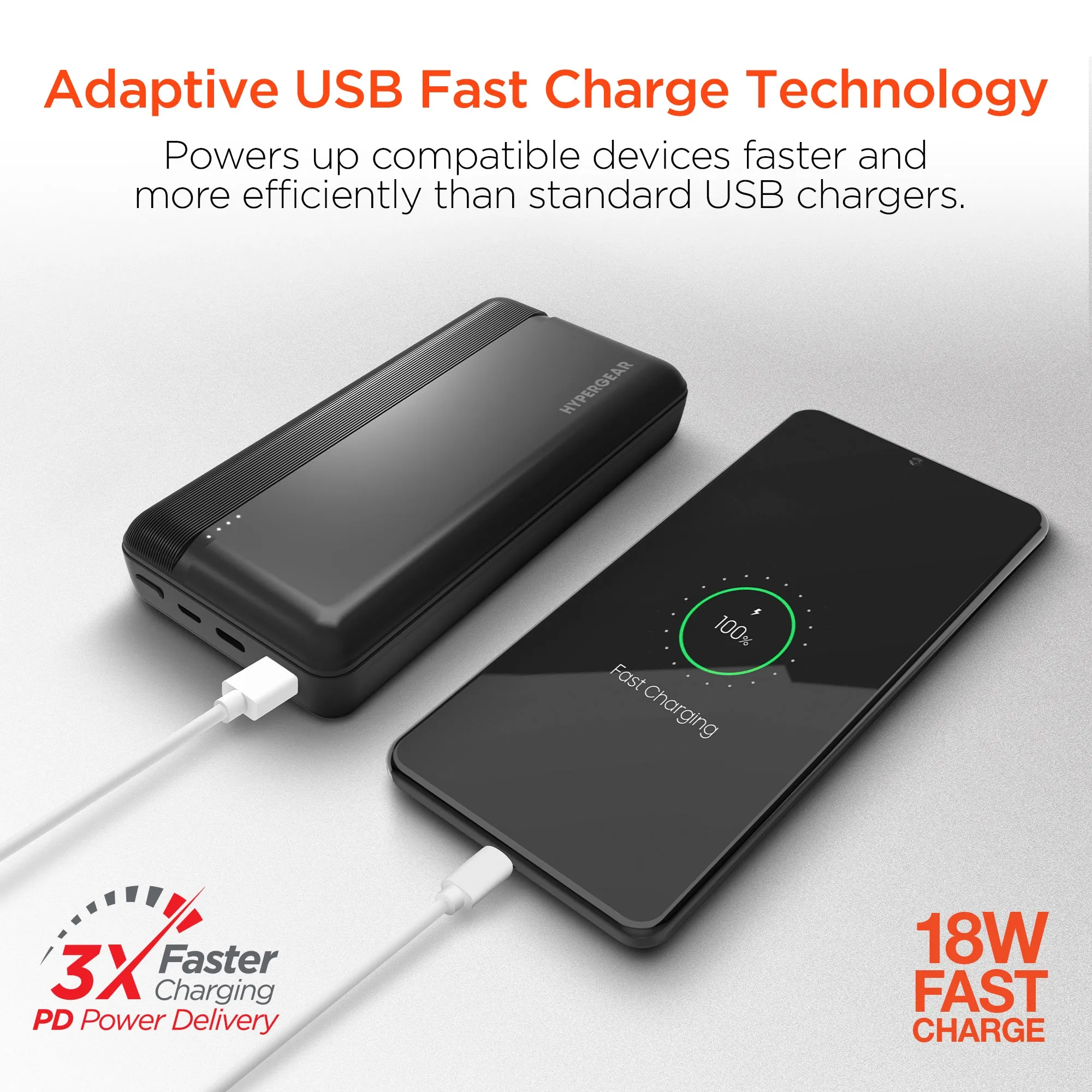 Hypercel 20,000mAh | Fast Charge Power Bank with 20W USB-C PD 15458 Black